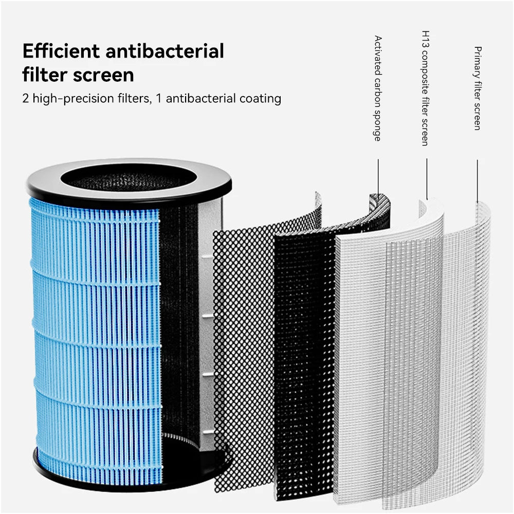 PM2.5 Air Purifier Negative Ion Purifier Pet Hair Dust Smog Air Purifier with Digital Display & Timer for Home