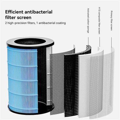 PM2.5 Air Purifier Negative Ion Purifier Pet Hair Dust Smog Air Purifier with Digital Display & Timer for Home