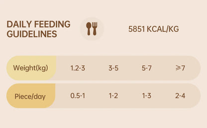 Hipaws All Natural Quail Egg Yolk Freeze-Dried Cat Treats Toppers (100g Tube), Fresh Quail Egg Yolk Dog Treats