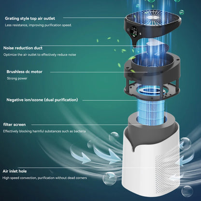PM2.5 Air Purifier Negative Ion Purifier Pet Hair Dust Smog Air Purifier with Digital Display & Timer for Home