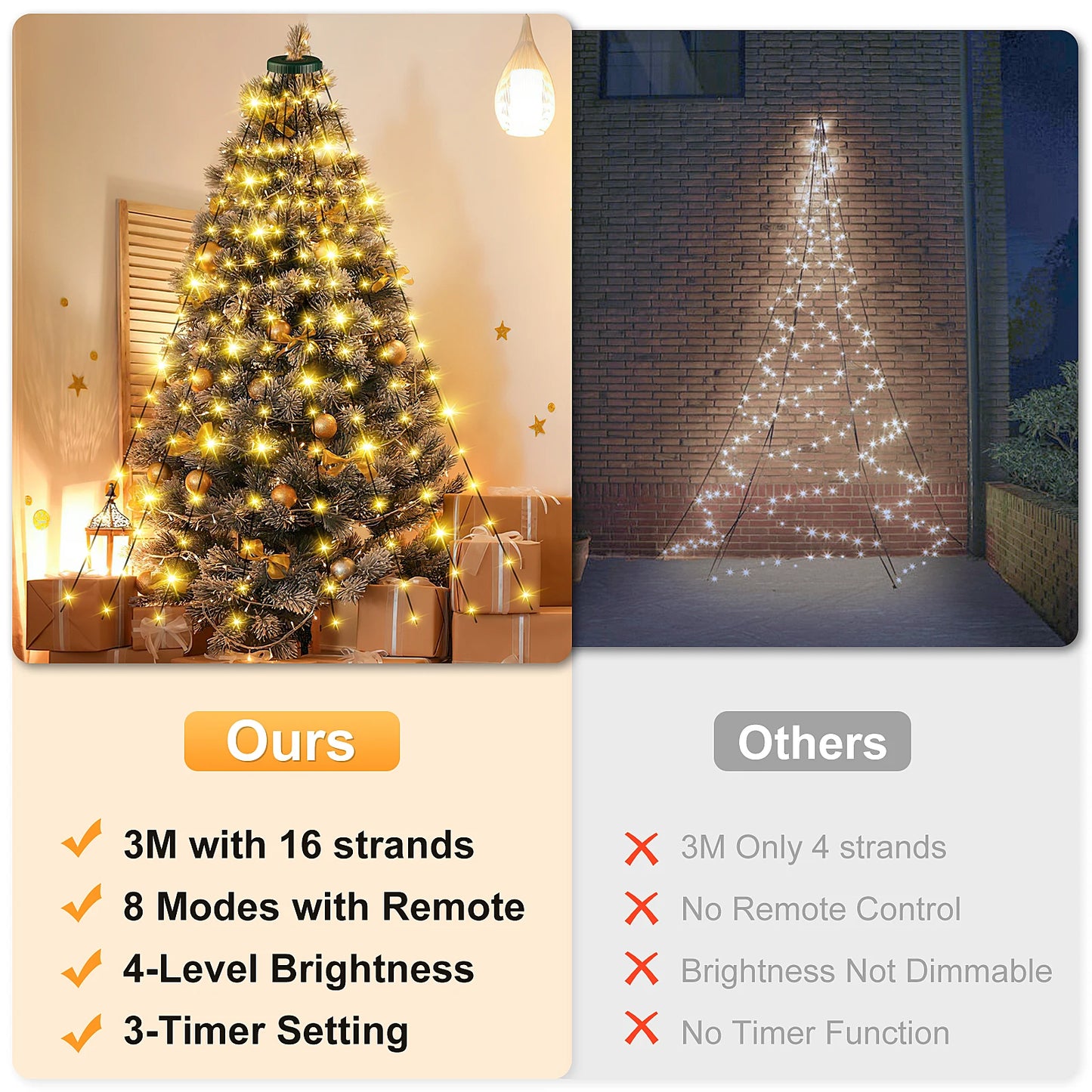 Christmas Tree Fairy String Lights Mini LED Lights With Remote Control For Xmas Tree Outdoor Garden Gift Ornament Holiday Decor