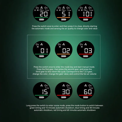 PM2.5 Air Purifier Negative Ion Purifier Pet Hair Dust Smog Air Purifier with Digital Display & Timer for Home