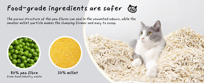 Cococat Plant-based Tofu Cat Litter - Biodegradable Clumping Litter, Dust-free and Easy Scooping, Flushable, Jasmi