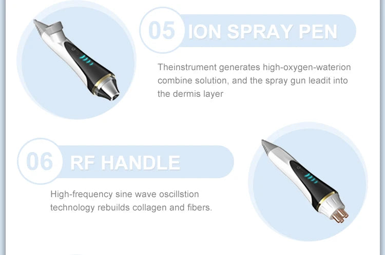 The Latest Generation Small Bubble Dermabrasion Machine - 8 In 1 Aqua Facial Peel, BIO Facial Wrinkle Remover & Skin Cleansing,