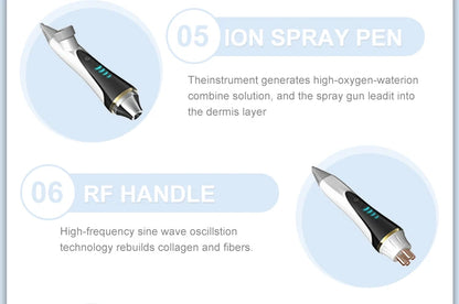 The Latest Generation Small Bubble Dermabrasion Machine - 8 In 1 Aqua Facial Peel, BIO Facial Wrinkle Remover & Skin Cleansing,