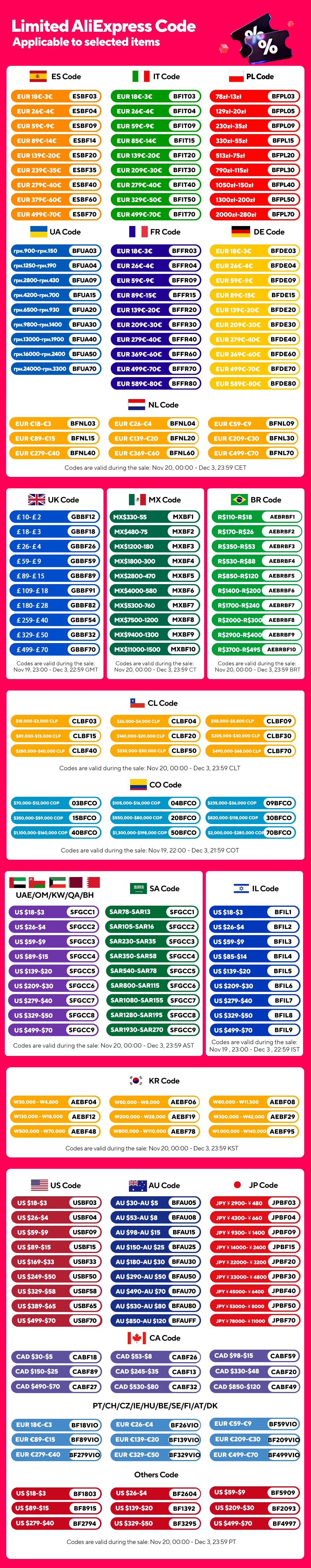 Stainless Steel Chafing Dish Buffet Set Rectangular Catering Chafer Warmer Buffet Dishes Warming for Restaurants, Buffets