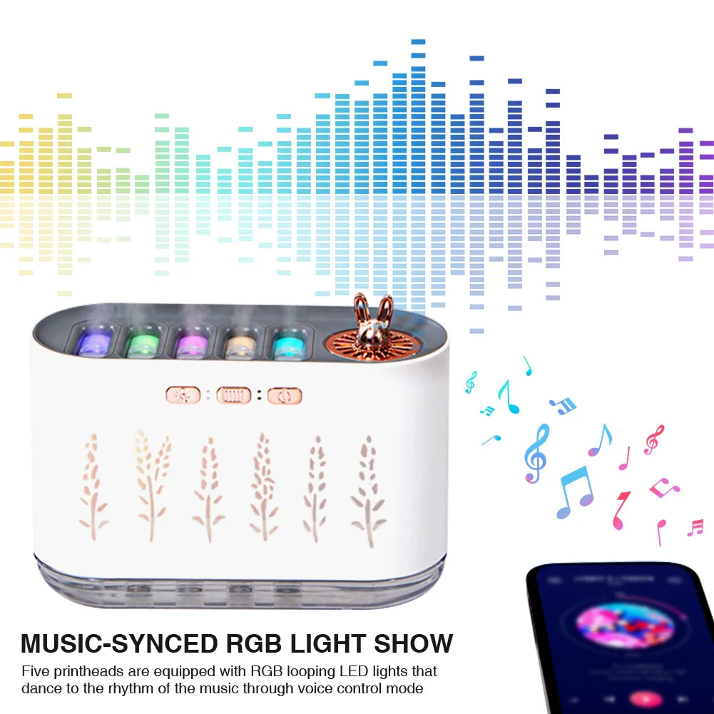 7 Colors LED Mist Humidifier Night Light Quiet Aroma Diffuser with 5 Nozzle Spray Cool Air Purifier Oil Diffuser for Home Office