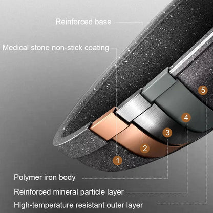 13pcs Cookware Set Pan Pot Non Stick Saucepans Frying Pan Cookware Set Glass Lid Sauce Pan