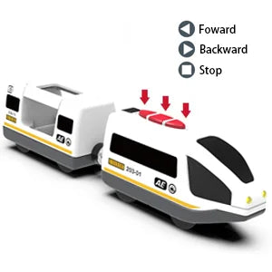 Remote Control Train with Magnetic Connection, Battery Operated Train for Toddlers, Compatible with Thomas, Brio, Chuggington