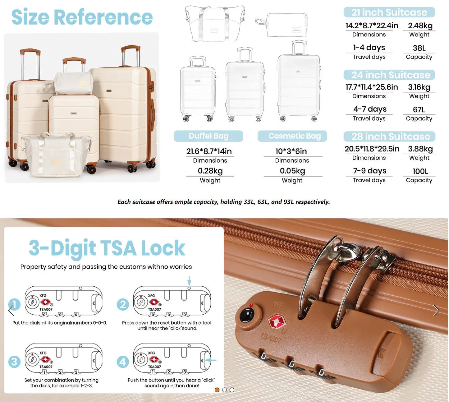 Luggage Sets of 5 Piece, Lightweight Trolley Travel Suitcase Set ABS Hard Shell, 21" + 24" + 28"+ Duffels Bag & Toiletry Bag