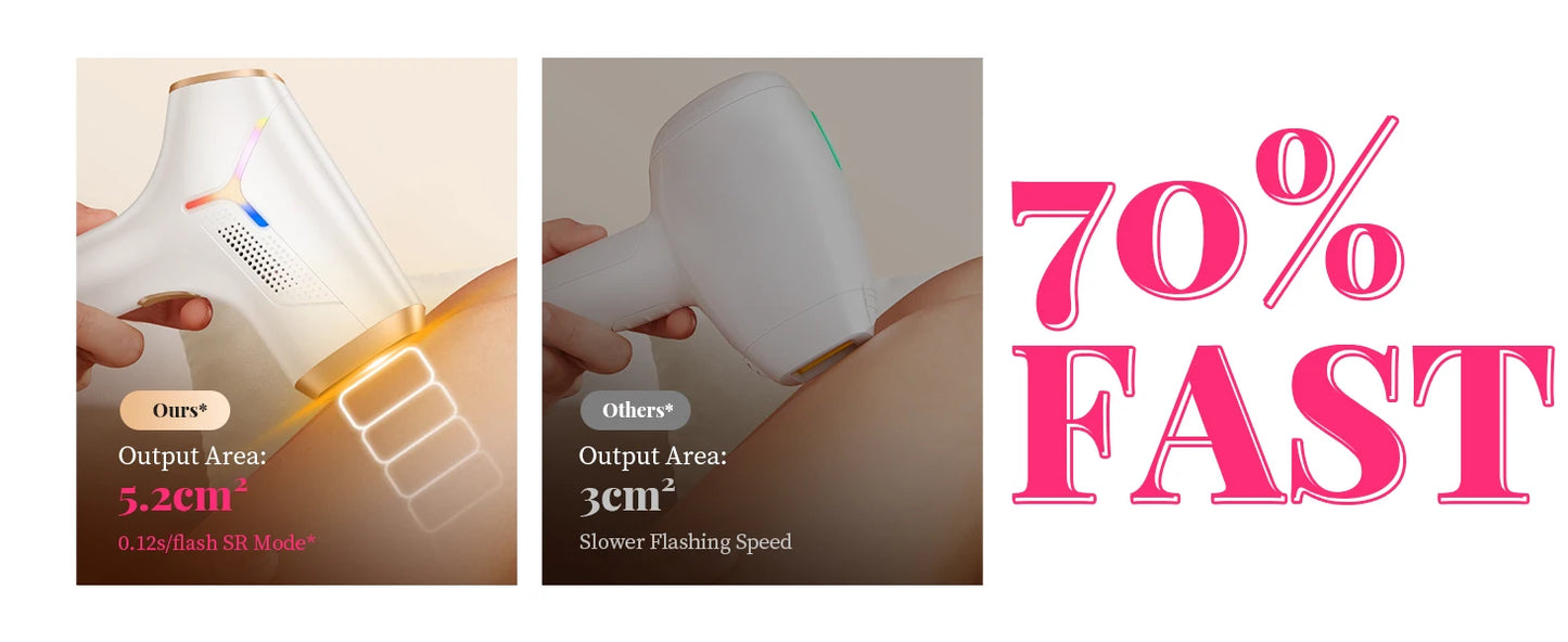 990000 Flashes Laser Hair Removal for Women and Men IPL Hair Removal Body Bikini and Facial Areas Painless Permanent HairRemoval