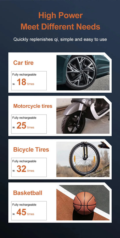 1200A Car Jump Starter 150PSI Tire Inflator 4 In 1 Multifunctional Automotive Emergency Power Bank Air Pump with Tire repair kit