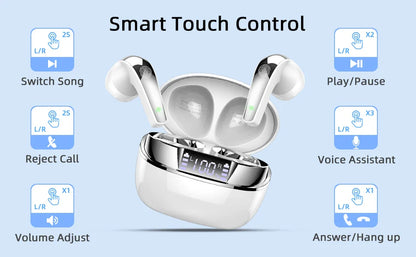 Wireless Earbuds, Bluetooth 5.3 Headphones Sports Headphones In Ear with ENC Noise Cancelling Mic, 30H Playback , LED Display.