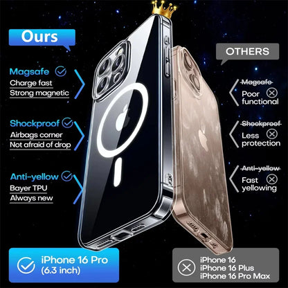 For Magsafe Full Camera Protector Clear Phone Case For iPhone 16 15 14 13 12 11 Pro Max 16 Plus Magnetic Wireless Charging Cover