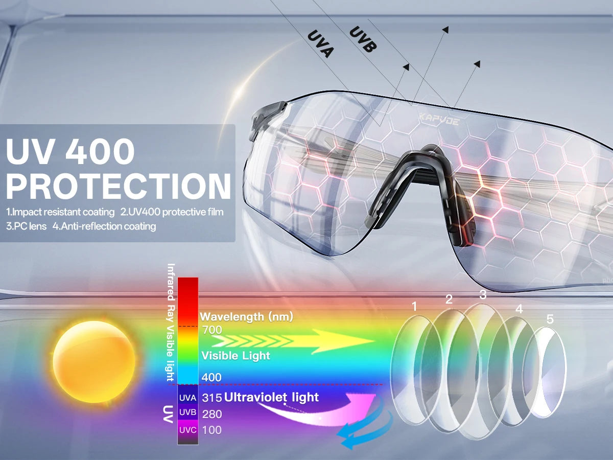 KAPVOE New Outdoor Cycling Sunglasses Glasses Road Bike Cycling UV400 Eyewear Men Women Bicycle Sports Hiking Running Glasses