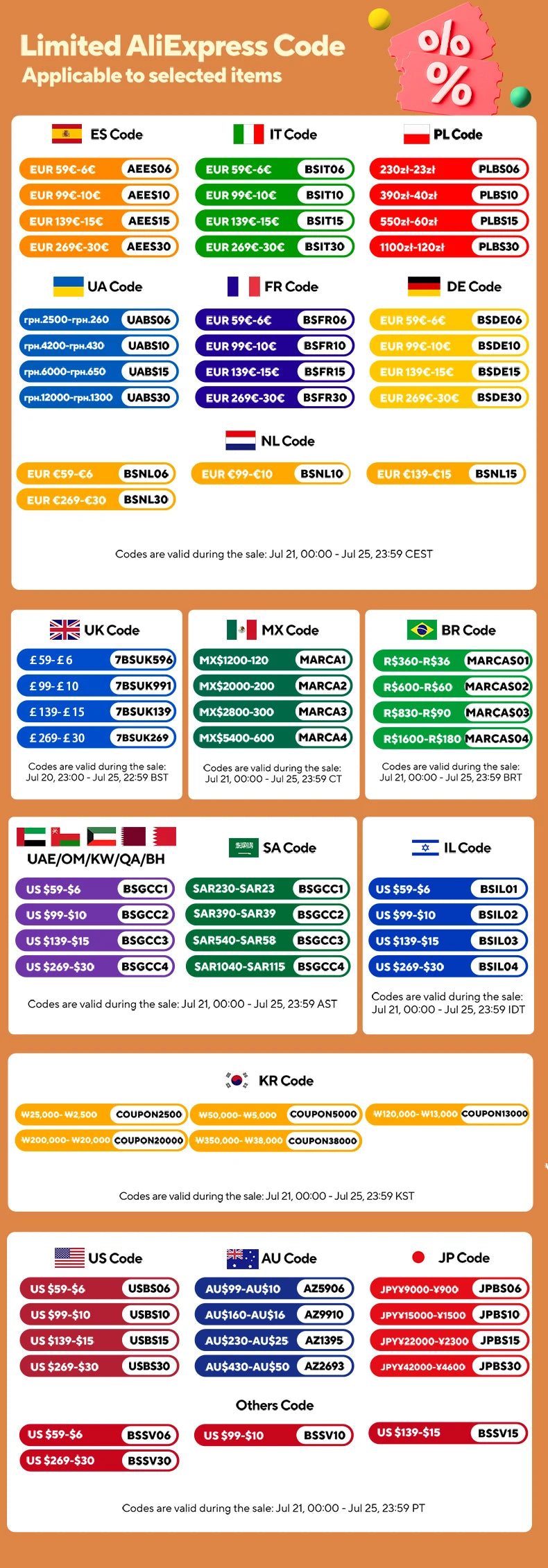 HIFIMAN TWS450 True Wireless Stereo Headset with Environmental Noise Cancellation & Audiophile-grade Dynamic Driver