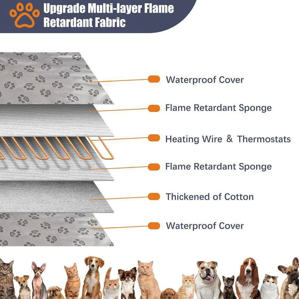 3Size Power-Off Protection Pet Electric Blanket Winter Warming Pad Cat Dog Heated Nest Waterproof Warmer Bite-Resistant Mat Bed