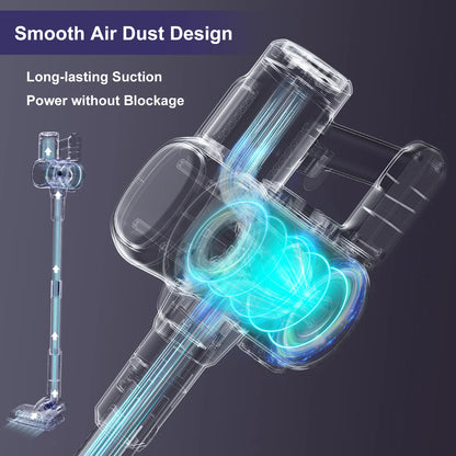 Free-Standing Vacuum Cleaner 27KPa, Lubluelu 202 Powerful Lightweight Cordless 6 In 1 Stick Vacuum Cleaner For Carpet Floor Pet