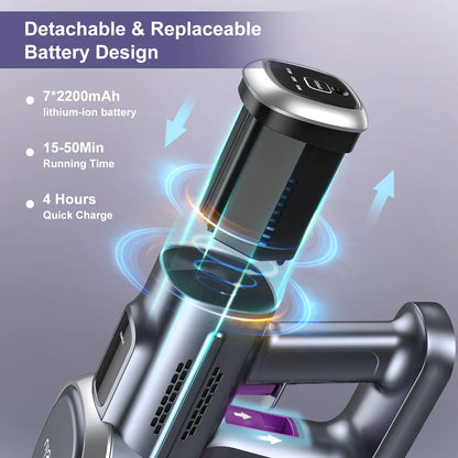 Free-Standing Vacuum Cleaner 27KPa, Lubluelu 202 Powerful Lightweight Cordless 6 In 1 Stick Vacuum Cleaner For Carpet Floor Pet