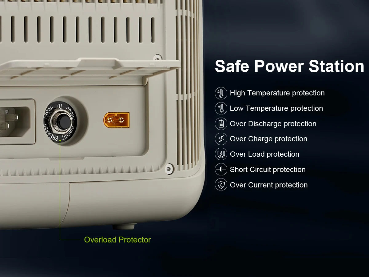 ALLPOWERS Solar Panel kit 100W 140W 200W Portable Solar Charger with Portable Power Station 600W  LiFePO4 Battery Generator UPS