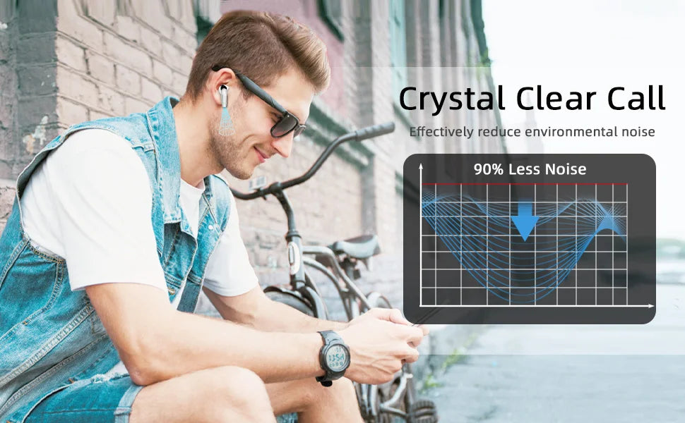 Wireless Earbuds, Bluetooth 5.3 Headphones Sports Headphones In Ear with ENC Noise Cancelling Mic, 30H Playback , LED Display.