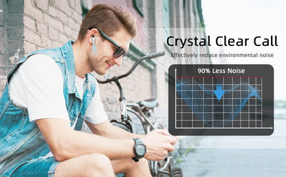 Wireless Earbuds, Bluetooth 5.3 Headphones Sports Headphones In Ear with ENC Noise Cancelling Mic, 30H Playback , LED Display.