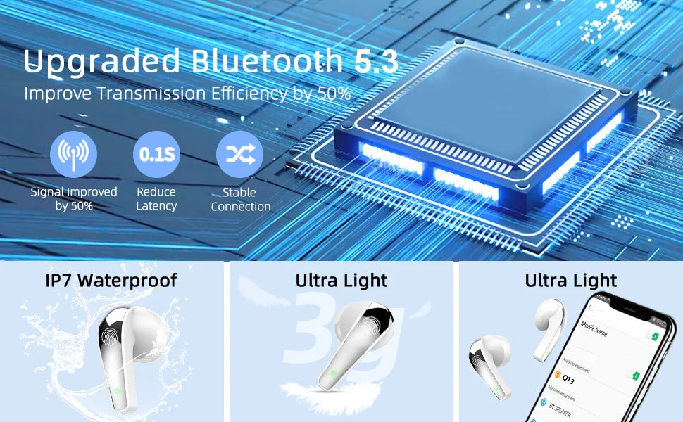 Wireless Earbuds, Bluetooth 5.3 Headphones Sports Headphones In Ear with ENC Noise Cancelling Mic, 30H Playback , LED Display.