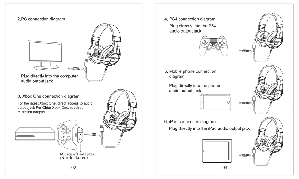 Pro Gaming Headset with Microphone, LED Lights, Bass Stereo Sound for PC PS5 PS4 Xbox, Computer Video Game Headphones Gifts for