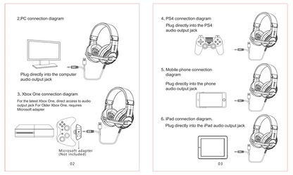 Pro Gaming Headset with Microphone, LED Lights, Bass Stereo Sound for PC PS5 PS4 Xbox, Computer Video Game Headphones Gifts for