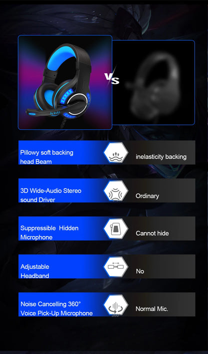 Pro Gaming Headset with Microphone, LED Lights, Bass Stereo Sound for PC PS5 PS4 Xbox, Computer Video Game Headphones Gifts for