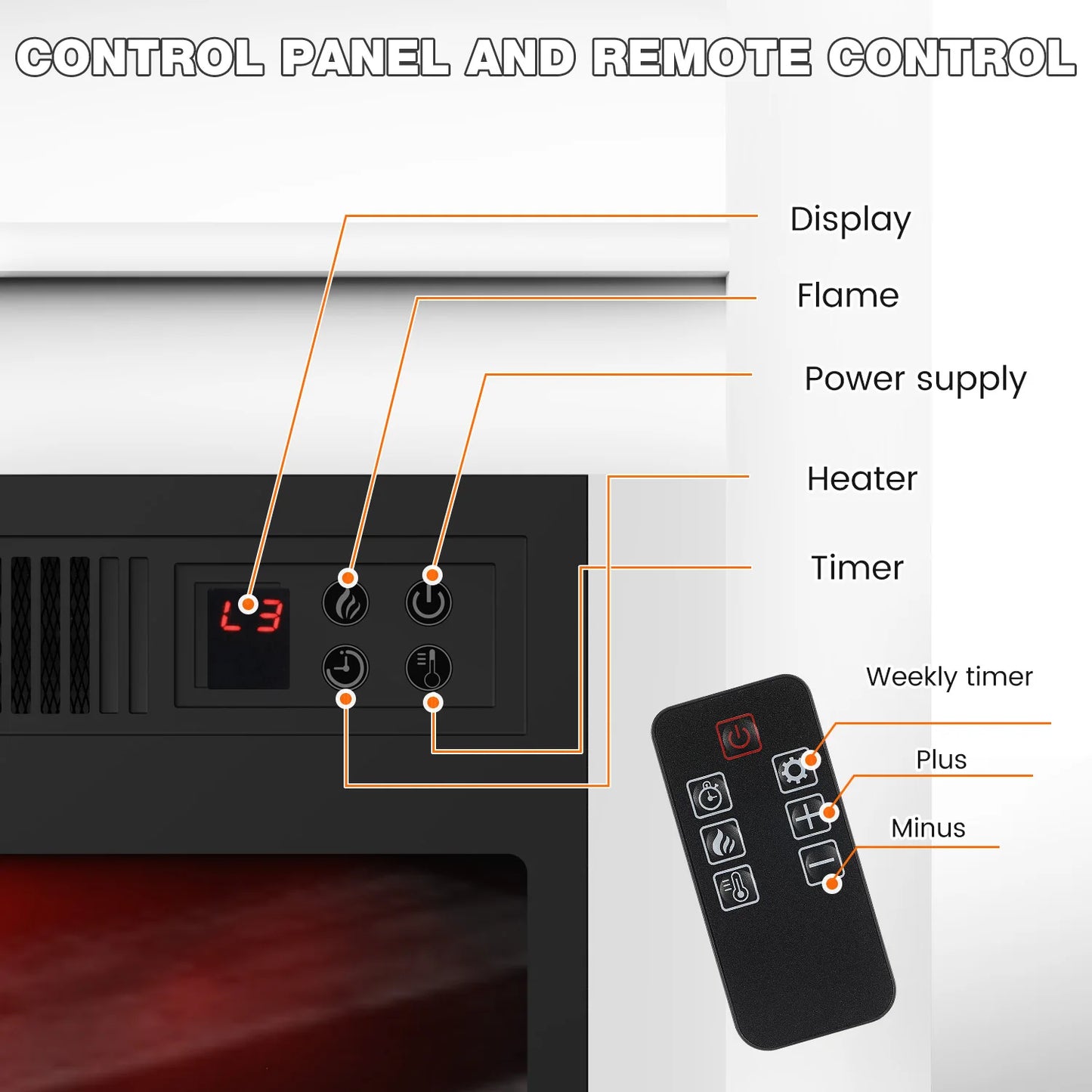 Electric Fireplaces LED Flame with Surround Heating Function Freestanding Timmer