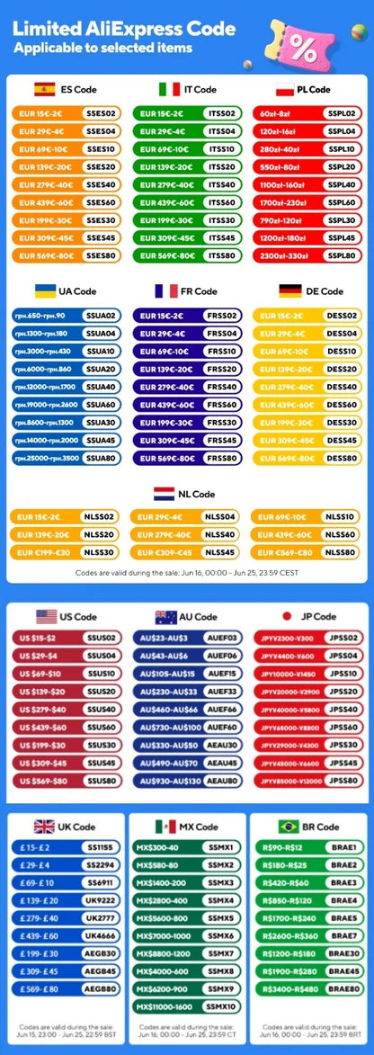 5-Tier Stainless Steel Food Steamer 26cm Meat Vegetable Steamer Pot Kitchen Cookware with Lid