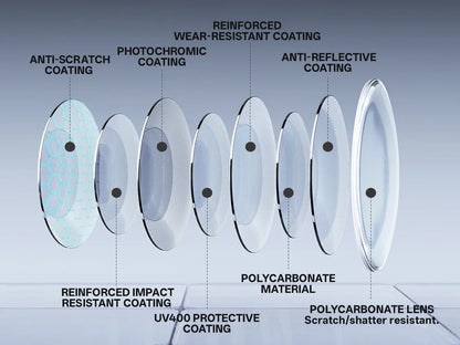 KAPVOE New Outdoor Cycling Sunglasses Glasses Road Bike Cycling UV400 Eyewear Men Women Bicycle Sports Hiking Running Glasses