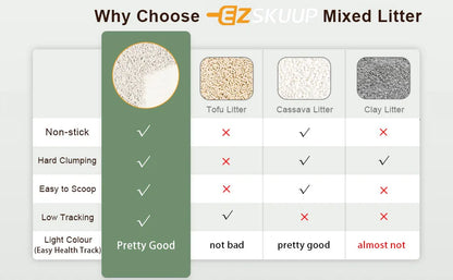 Ezskuup Non-Stick Ultra Clumping Cassava Tofu Cat Litter Odour Control Low Tracking Kitty Litter Plant-Based Ingredient 4KG/PACK