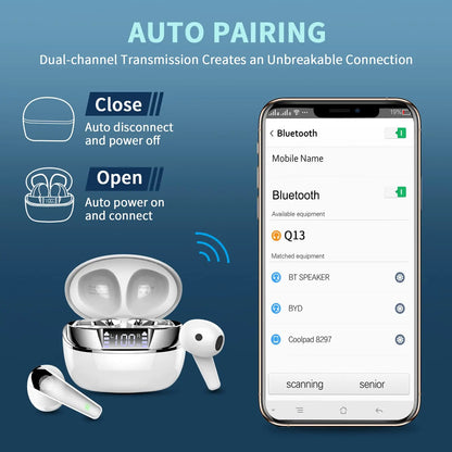 Wireless Earbuds, Bluetooth 5.3 Headphones Sports Headphones In Ear with ENC Noise Cancelling Mic, 30H Playback , LED Display.