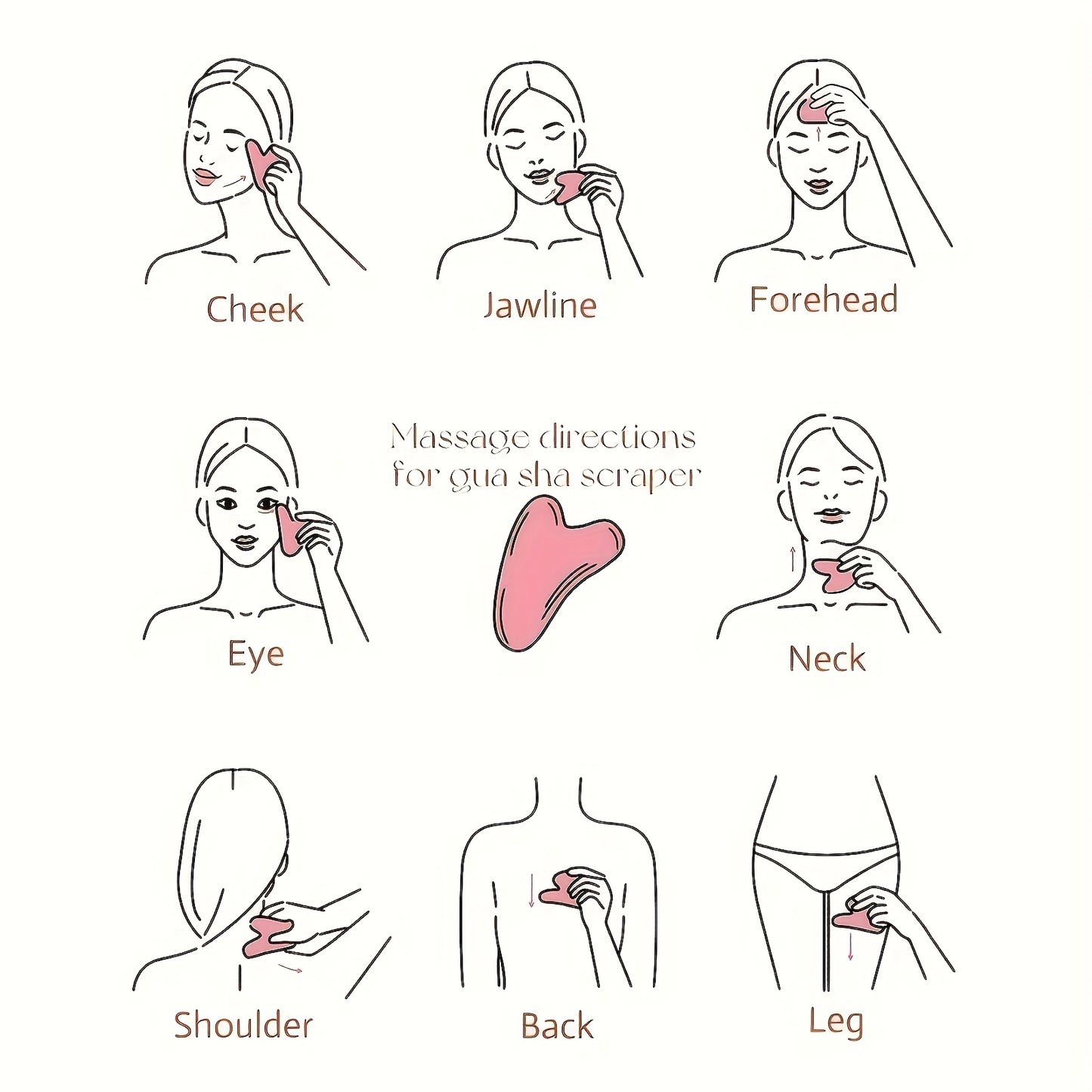 Pink Resin Gua Sha Board And Facial Massage Roller Set, Manual Relaxation Tools, Perfect Gifts for Body And Mind Care.